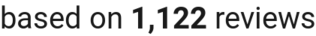 number of reviews