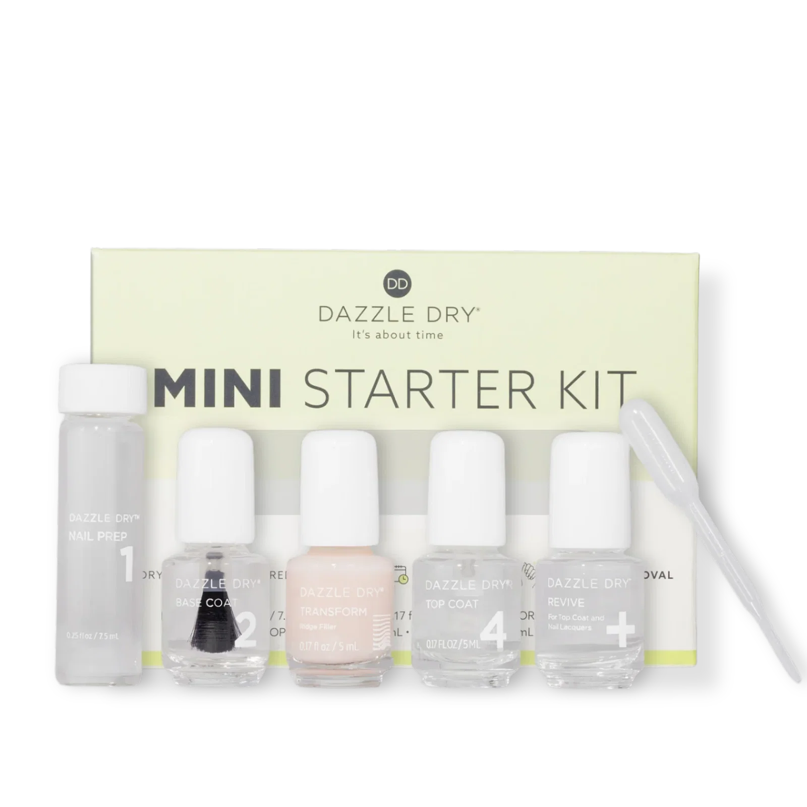 Image of Mini Starter Kit