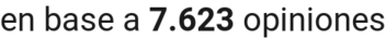 number of reviews