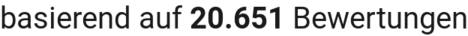 number of reviews