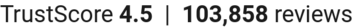 number of reviews