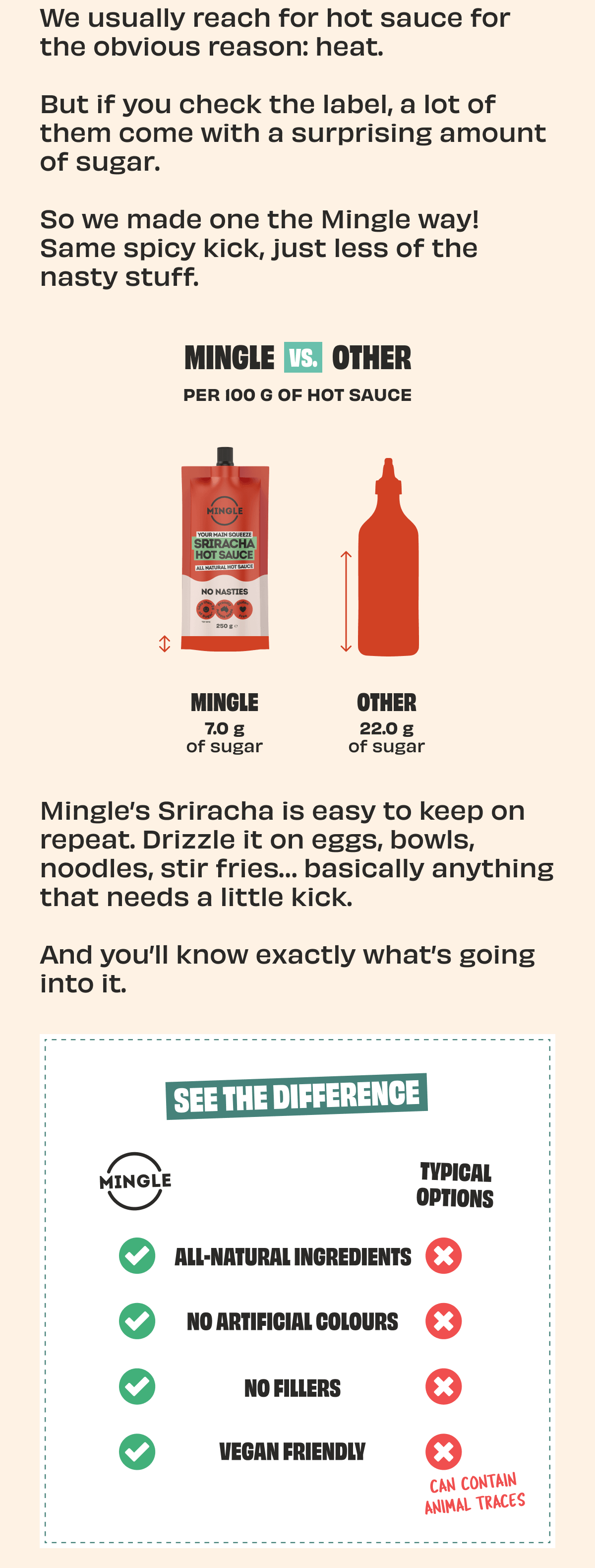 MINGLE VS. OTHER