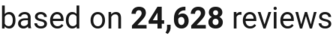 number of reviews