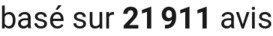 number of reviews