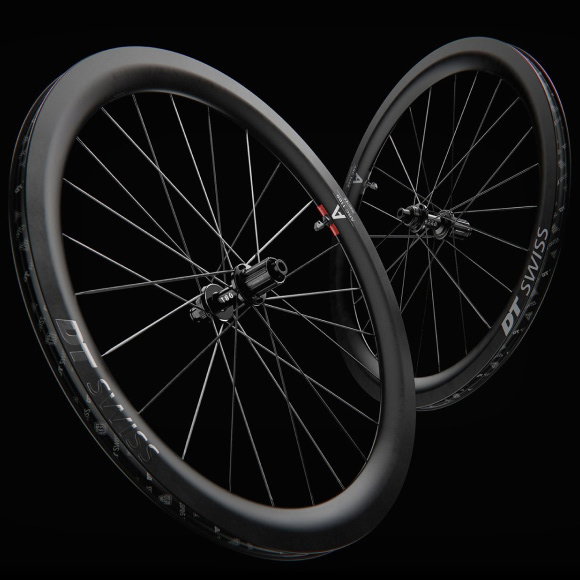 Image Wheelsets
