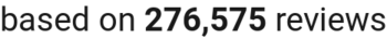 Number of reviews
