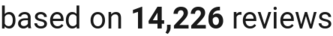 number of reviews