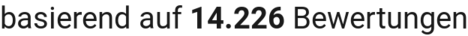 number of reviews