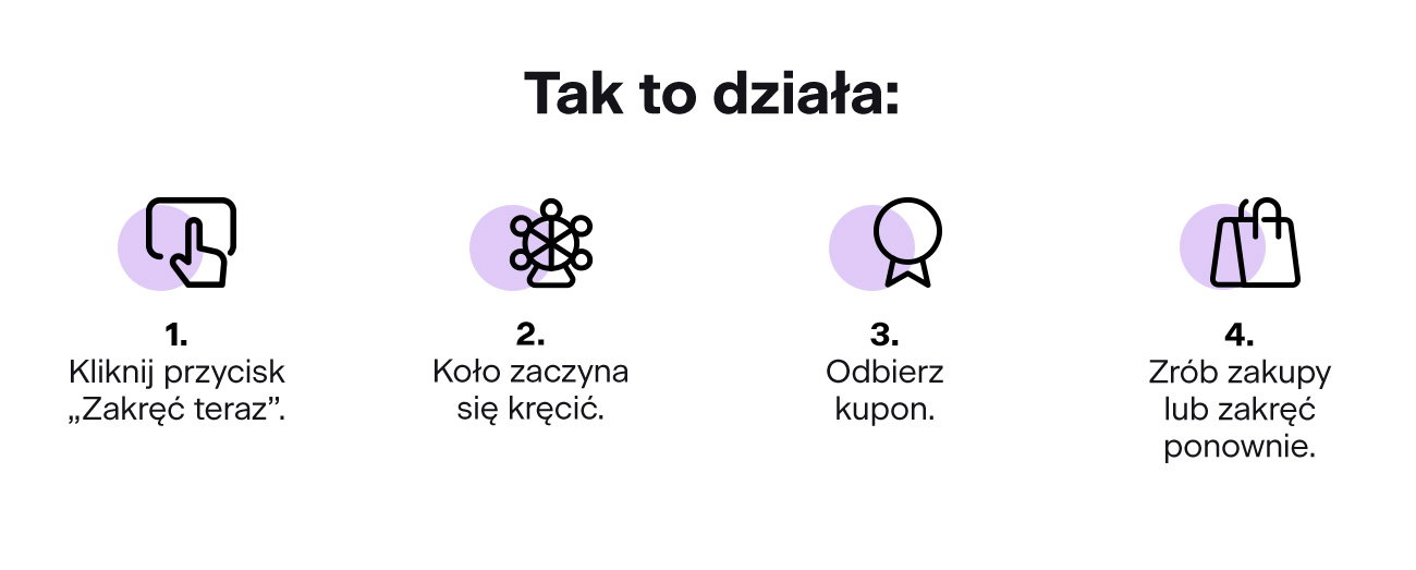 Kręć Kołem Rabatów i oszczędzaj