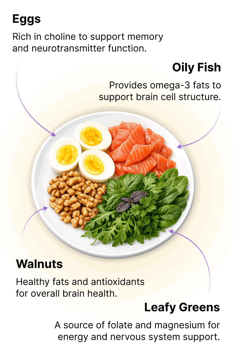  Brain Clarity Starts On Your Plate