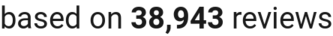 number of reviews