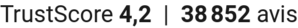 TrustScore