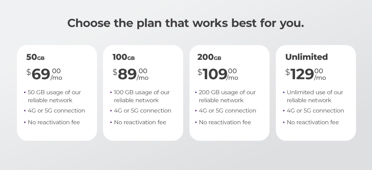 Unlimited Data for $99/mo