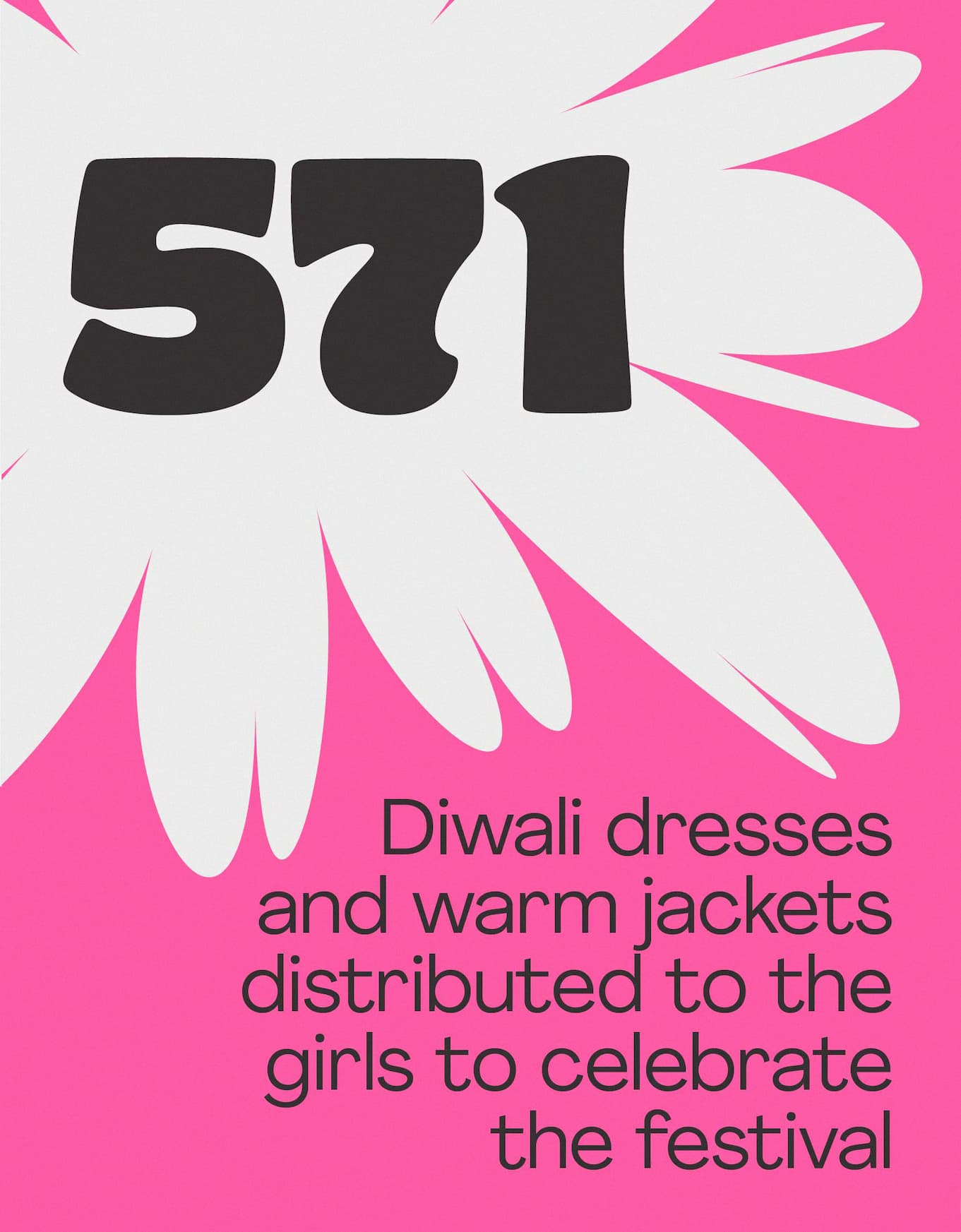 571 Diwali dresses and warm jackets distributed to the girls to celebrate the festival