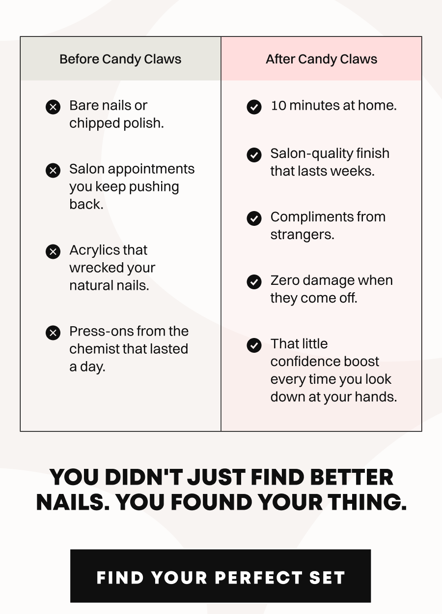 Before and after comparison chart showing nail problems versus Candy Claws benefits and results