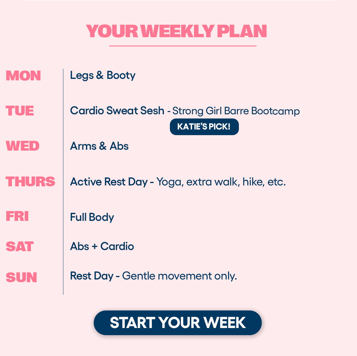 Your Weekly Plan