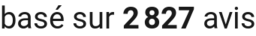 number of reviews