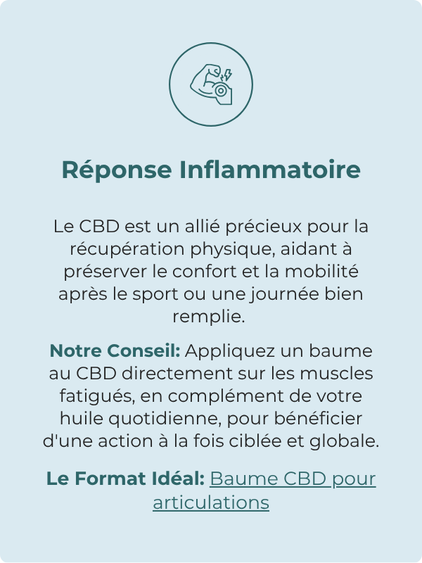 CBD help maintain comfort and mobility after exercise