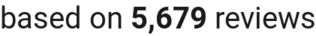 number of reviews