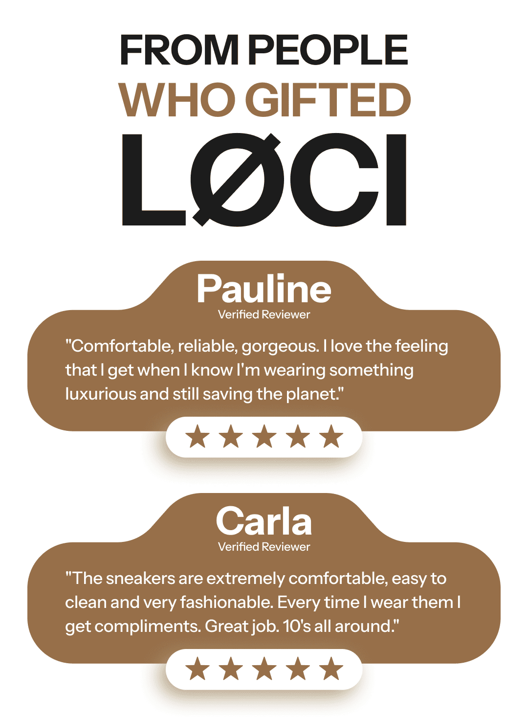 Customers Reviews