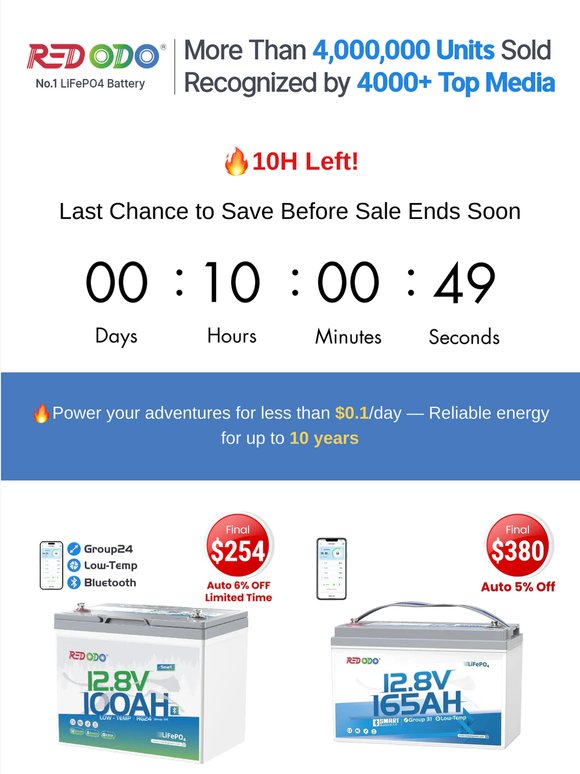 🔥【Final 10H】 Last Chance to Save Before Sale Ends Soon, Don‘t Miss It!!Success