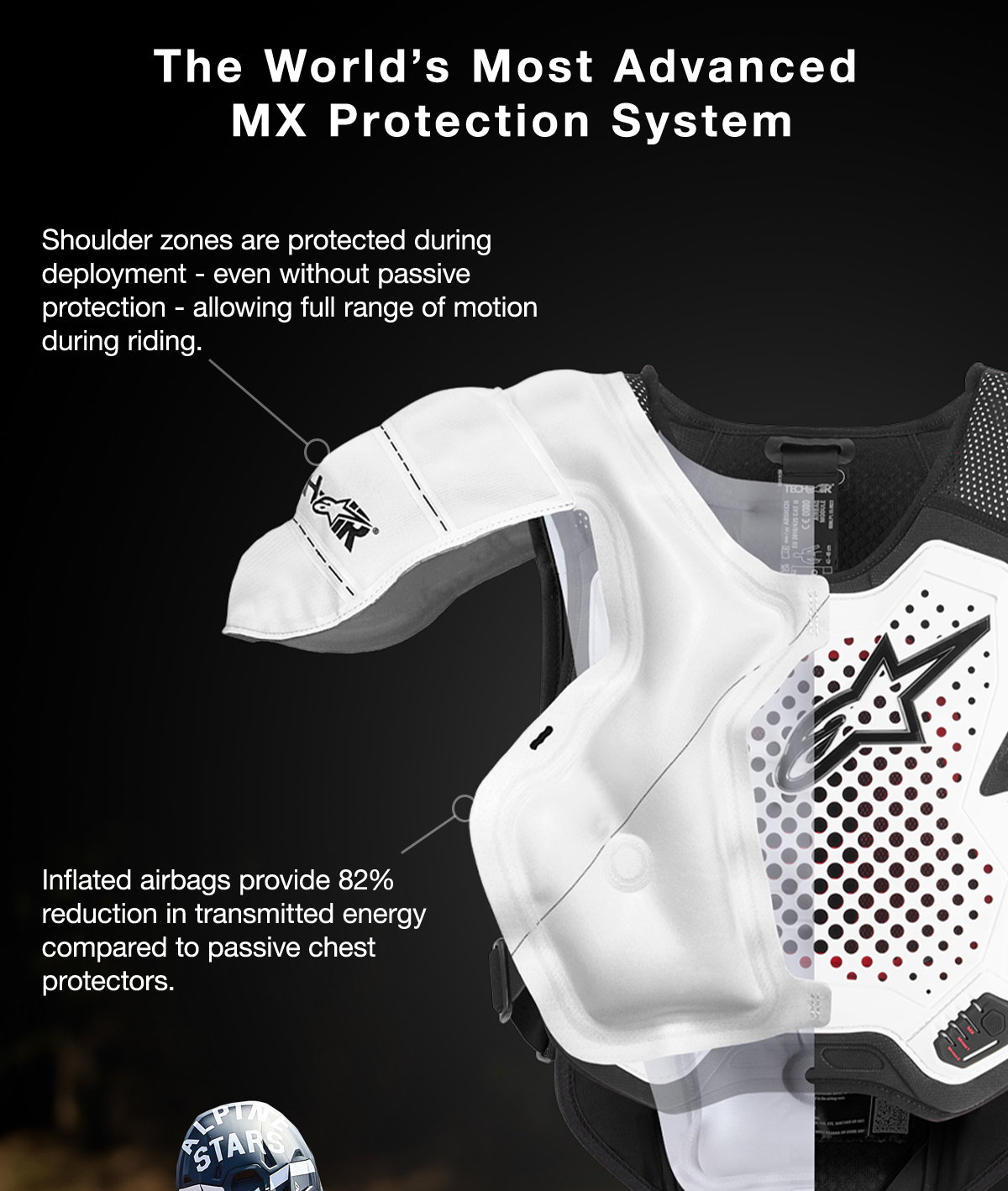 Shop Tech-Air®MX