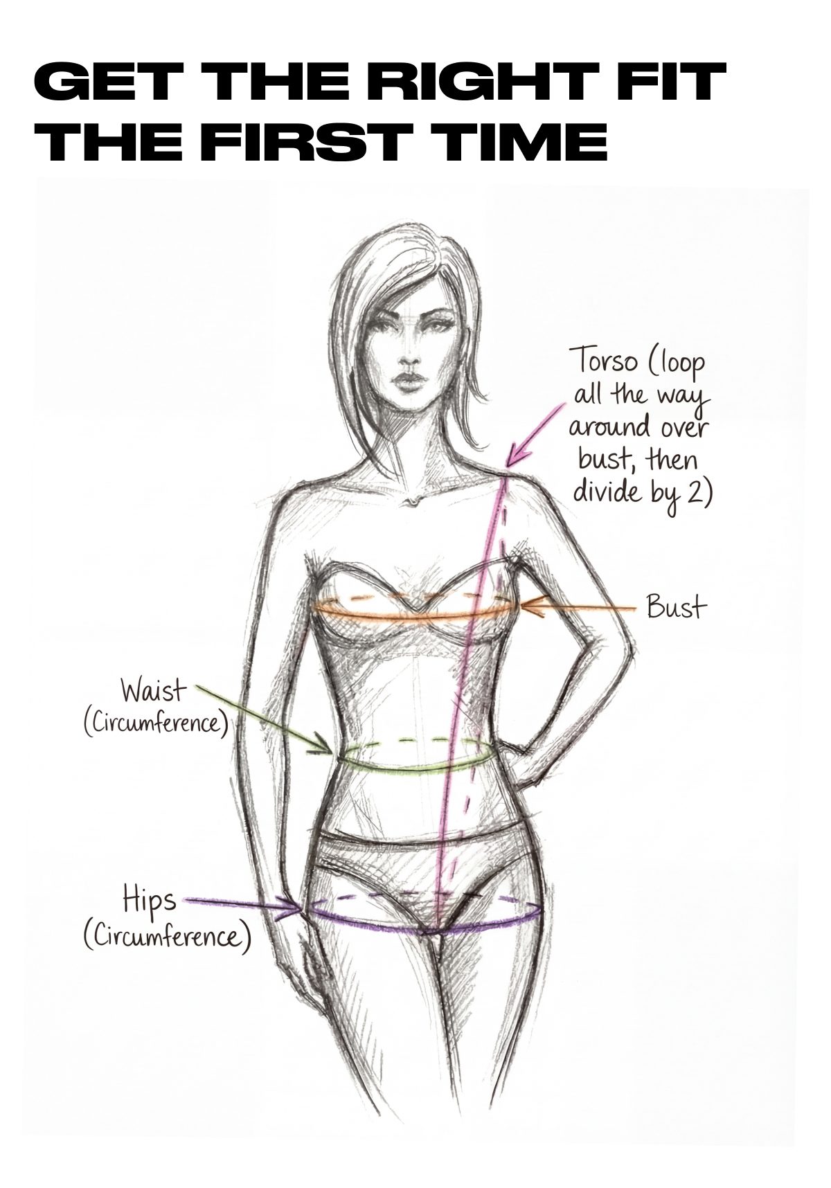 Illustration showing how to measure torso, waist, and hips for fitting.
