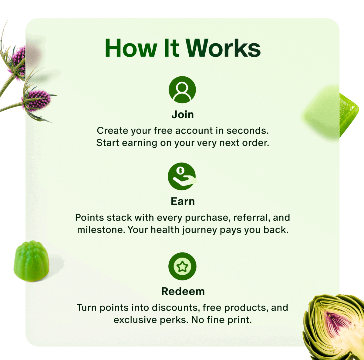 How it Works