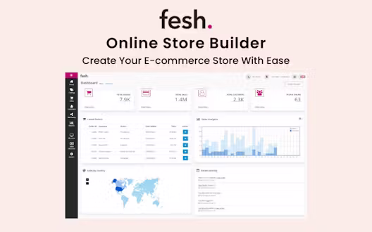 Fesh – Online Store Builder | Lifetime Access