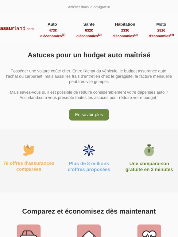 M. —, ces astuces pour réduire son budget auto !