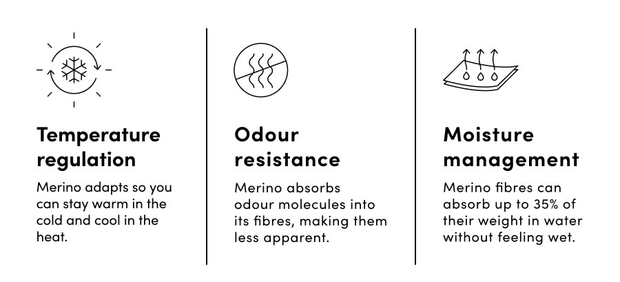Benefits of merino t-shirts