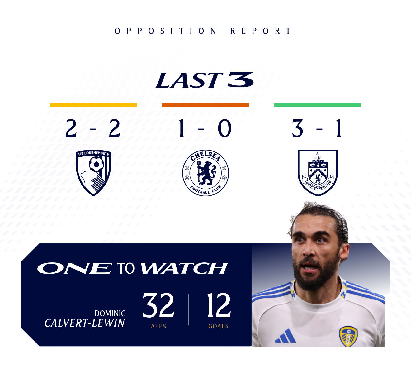 Opposition Report