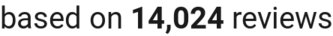 number of reviews
