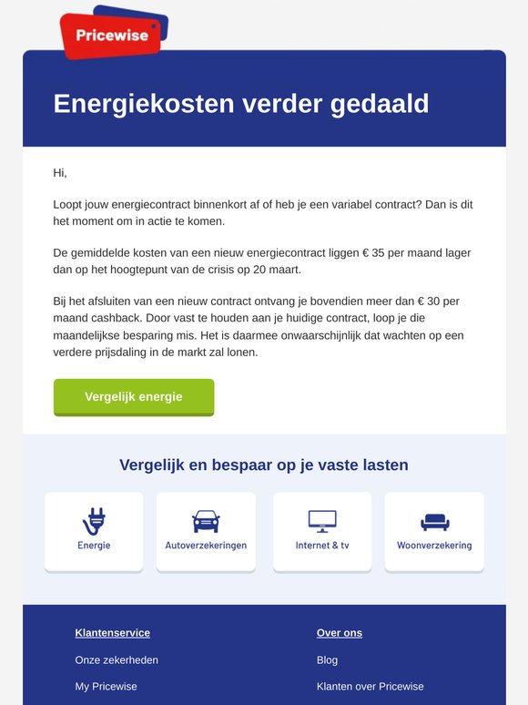Energiekosten verder gedaald 📉