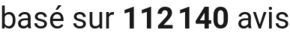 number of reviews