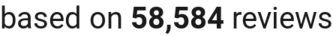 number of reviews