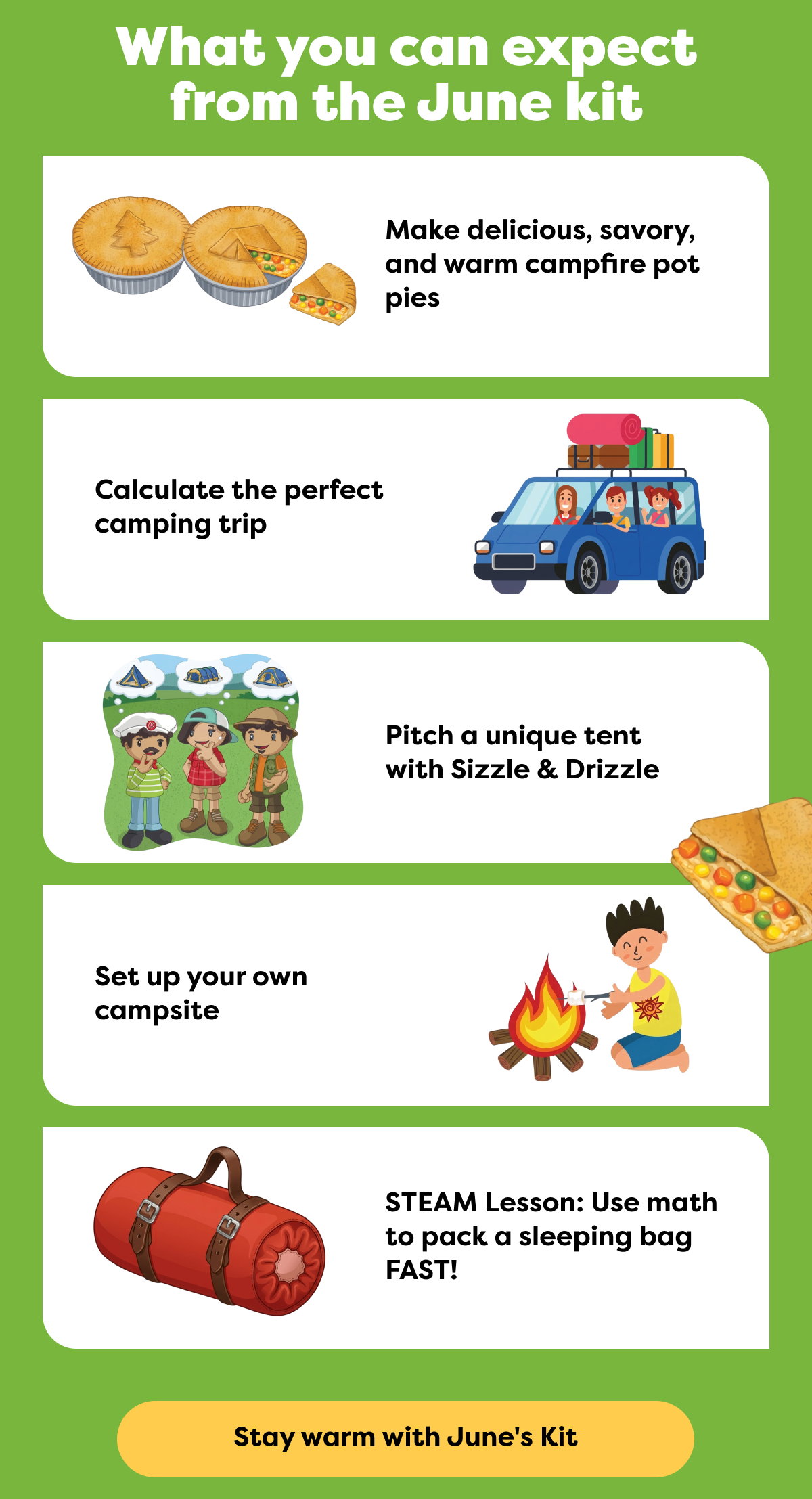 What you can expect from the June kit