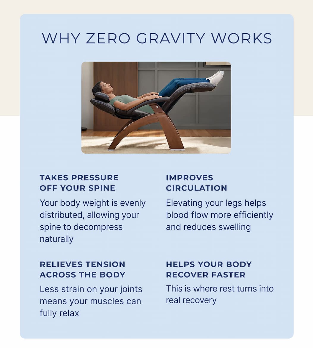 zero gravity