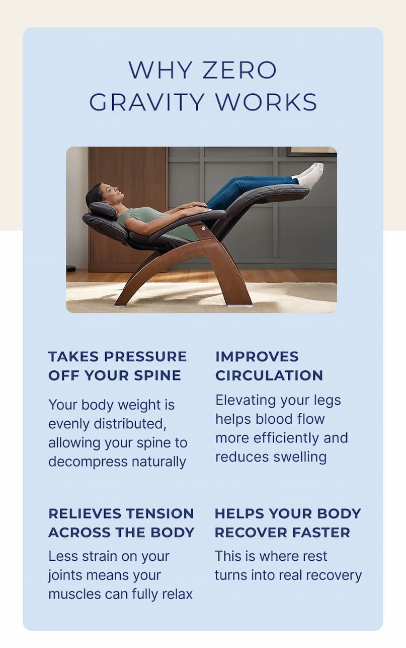 why zero gravity works