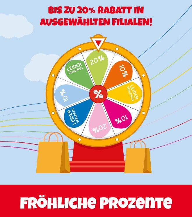Prozente gewinnen