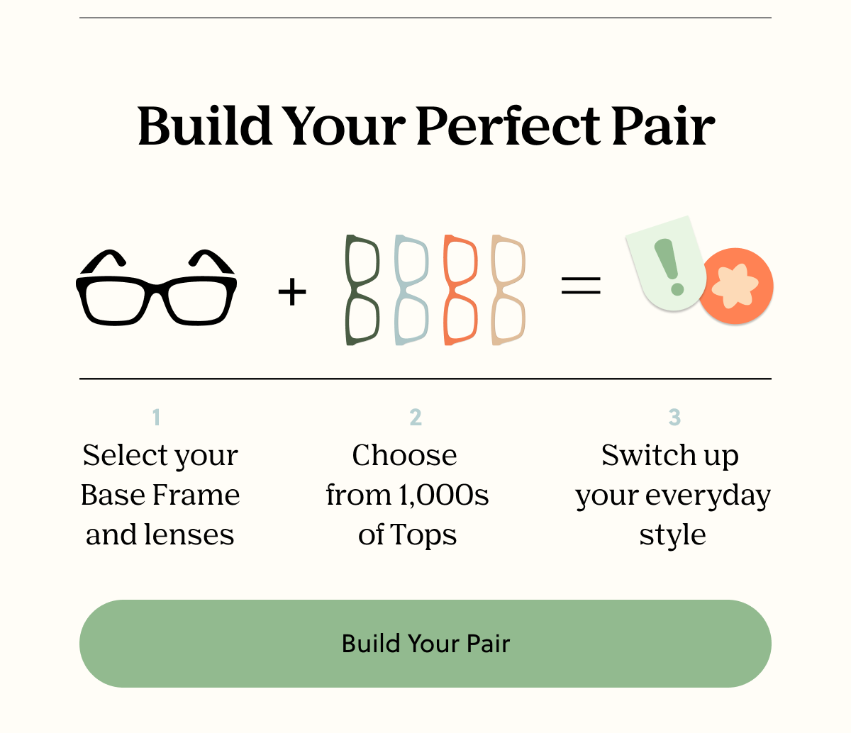 Build Your Perfect Pair | 1. Select your Base Frame and lenses |  2. Choose  from 1,000s of Tops | 3. Switch up  your everyday style 