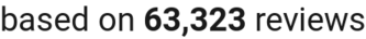 number of reviews