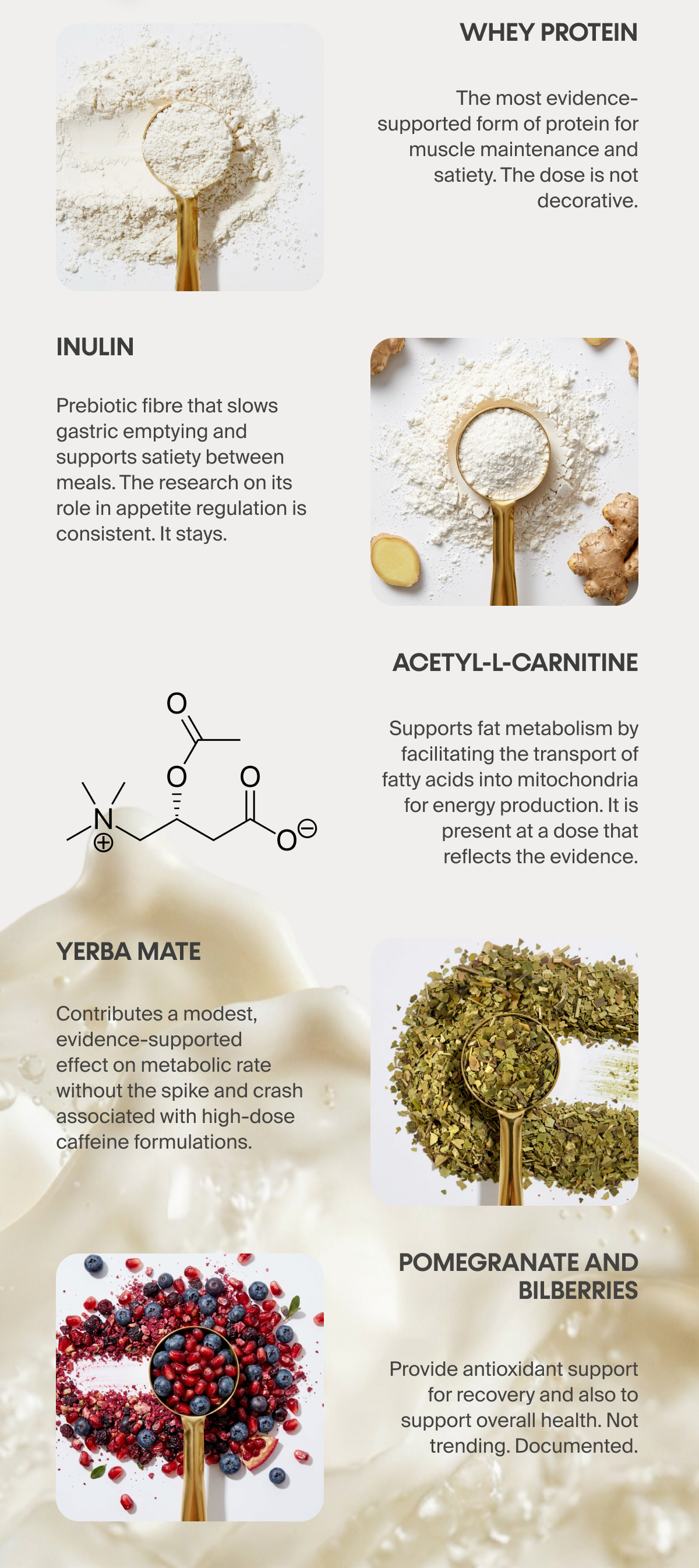 The Lean Protein_Ingredients 