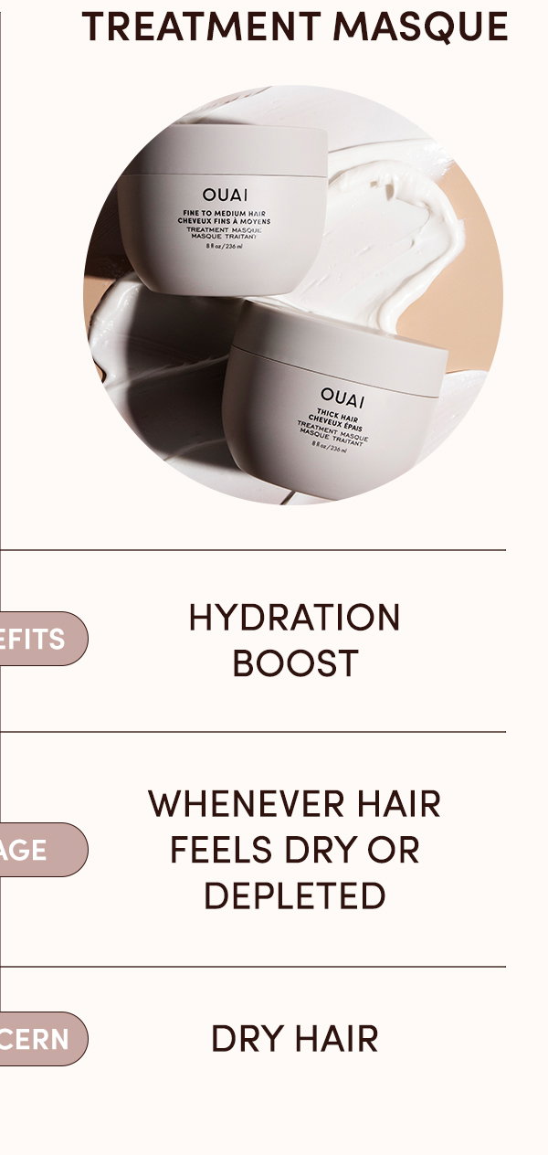 Treatment Masque