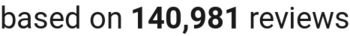 number of reviews