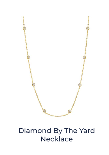 Diamond By The Yard Necklace
