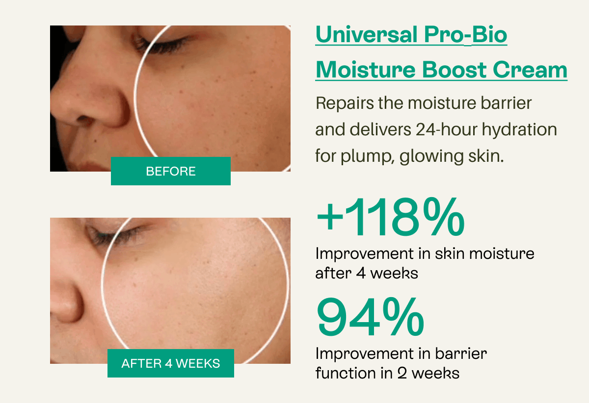 Universal Pro-Bio Moisture Boost Cream