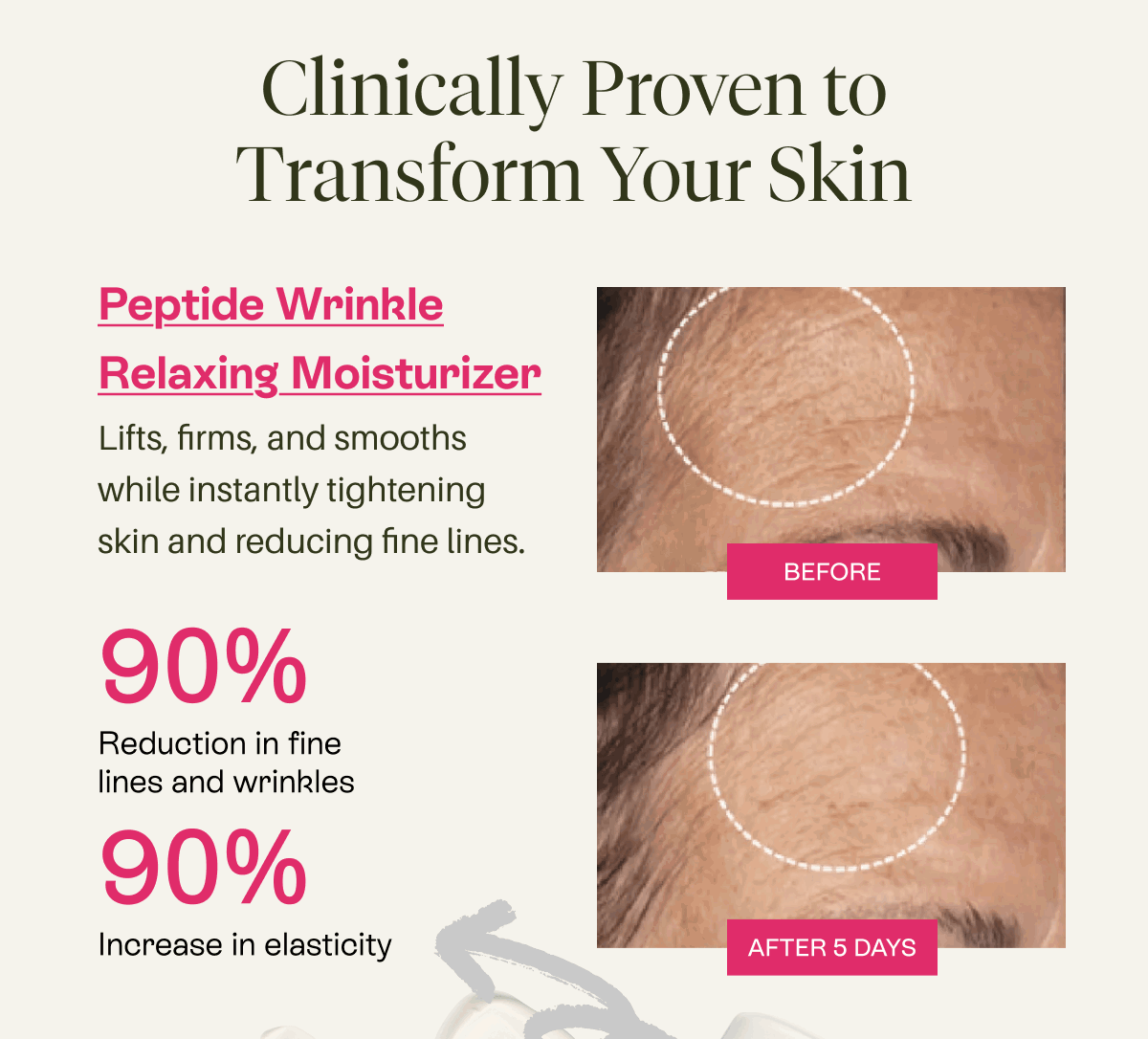 Peptide Wrinkle Relaxing Moisturizer