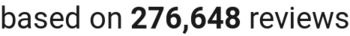 Number of reviews