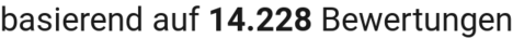number of reviews